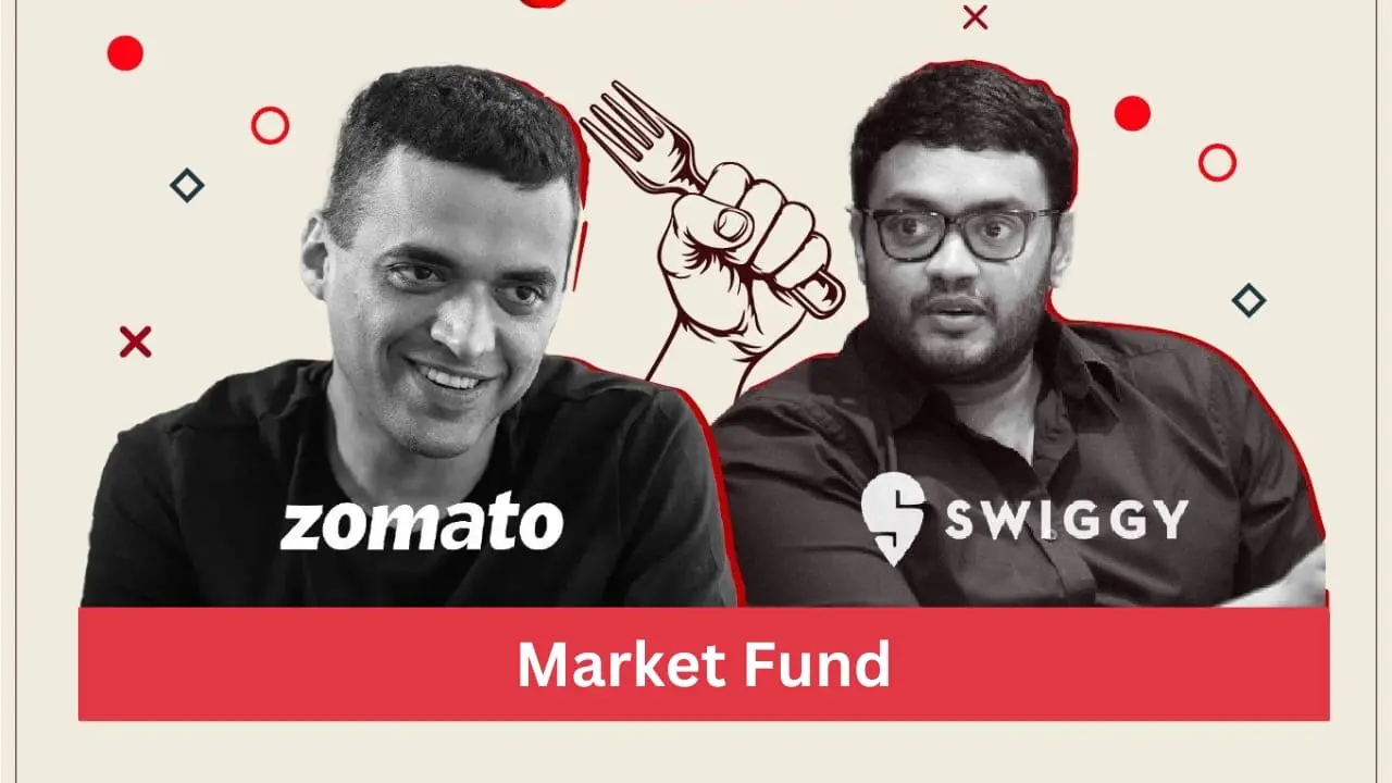 swiggy vs zomato market fund