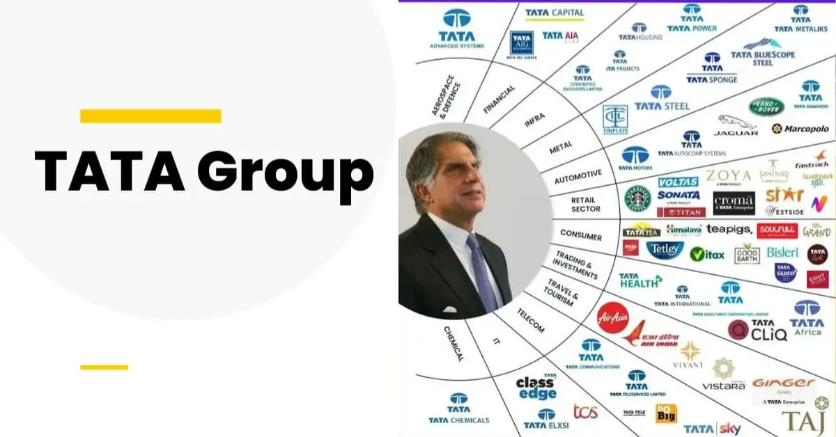 tata group empire