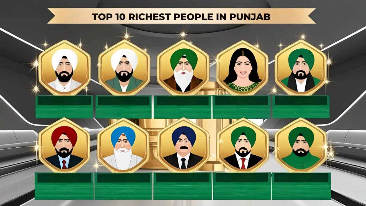 Top 10 Richest Person in Punjab 2025